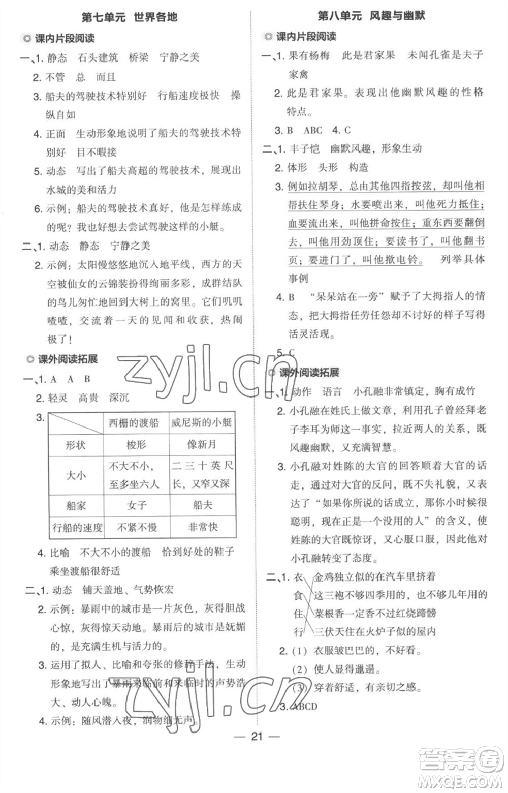 吉林教育出版社2023綜合應(yīng)用創(chuàng)新題典中點(diǎn)五年級(jí)語(yǔ)文下冊(cè)人教版浙江專(zhuān)版參考答案