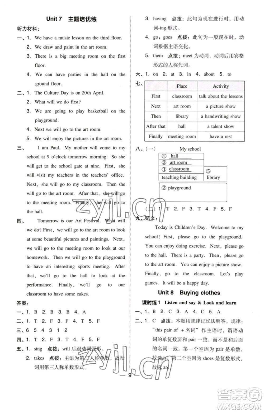 陜西人民教育出版社2023綜合應(yīng)用創(chuàng)新題典中點(diǎn)五年級(jí)英語(yǔ)下冊(cè)三起點(diǎn)滬教牛津版參考答案
