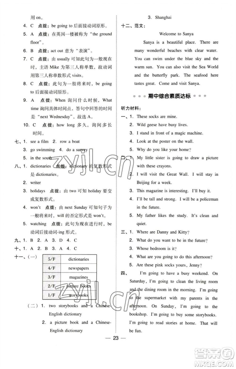 陜西人民教育出版社2023綜合應(yīng)用創(chuàng)新題典中點(diǎn)五年級(jí)英語(yǔ)下冊(cè)三起點(diǎn)滬教牛津版參考答案