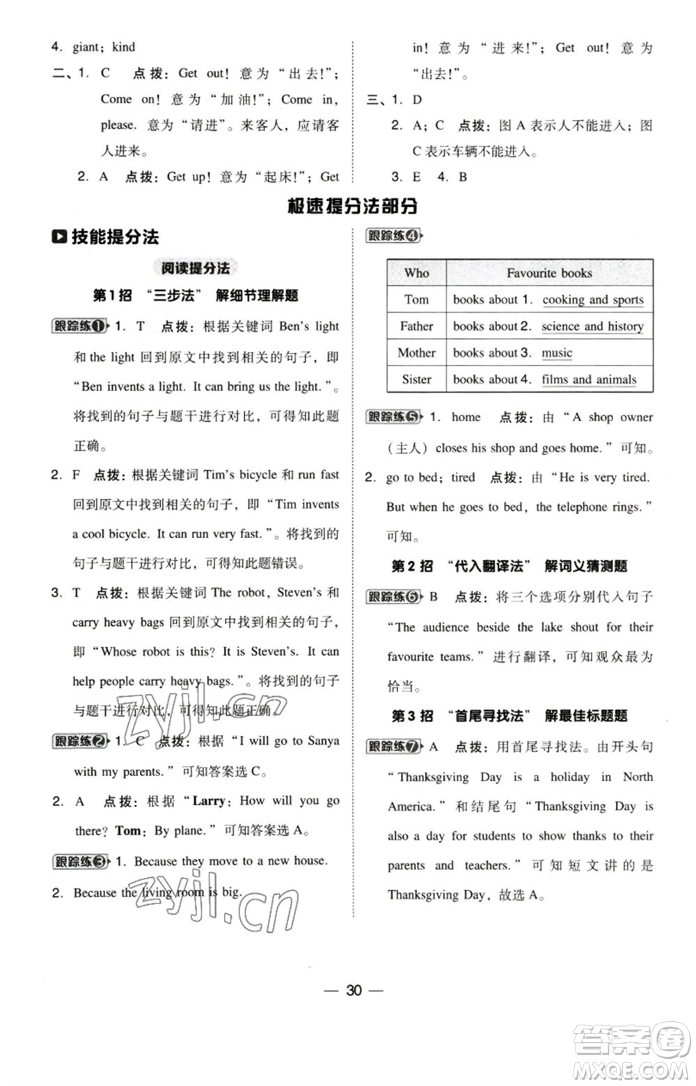 陜西人民教育出版社2023綜合應(yīng)用創(chuàng)新題典中點(diǎn)五年級(jí)英語(yǔ)下冊(cè)三起點(diǎn)滬教牛津版參考答案