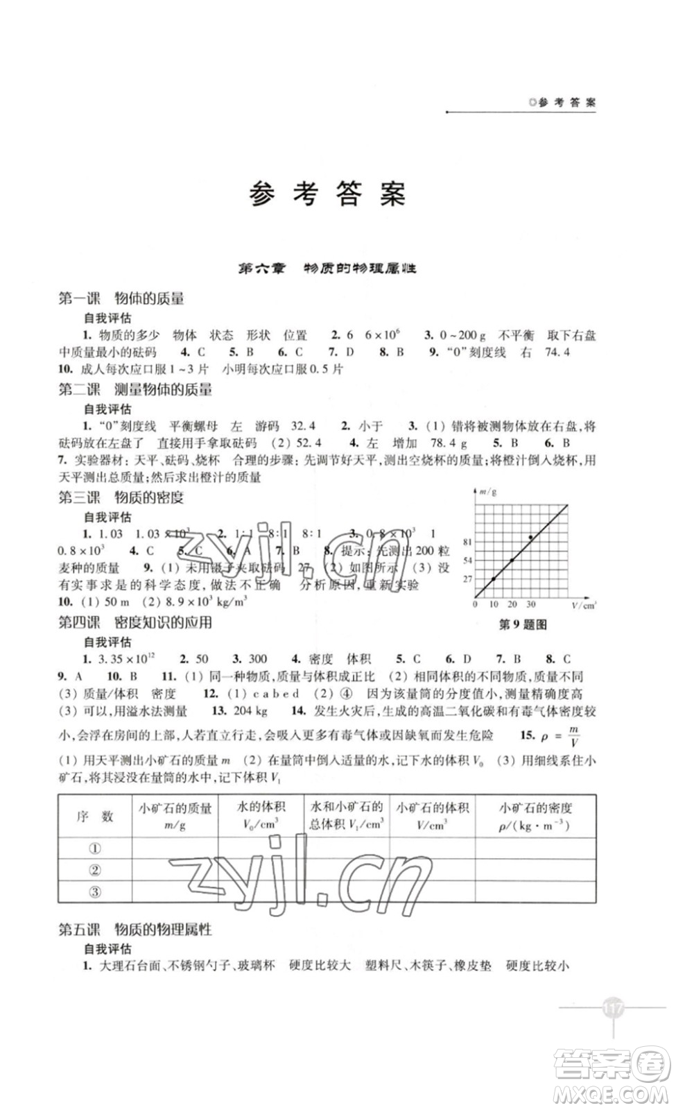 譯林出版社2023課課練初中物理八年級蘇科版下冊答案