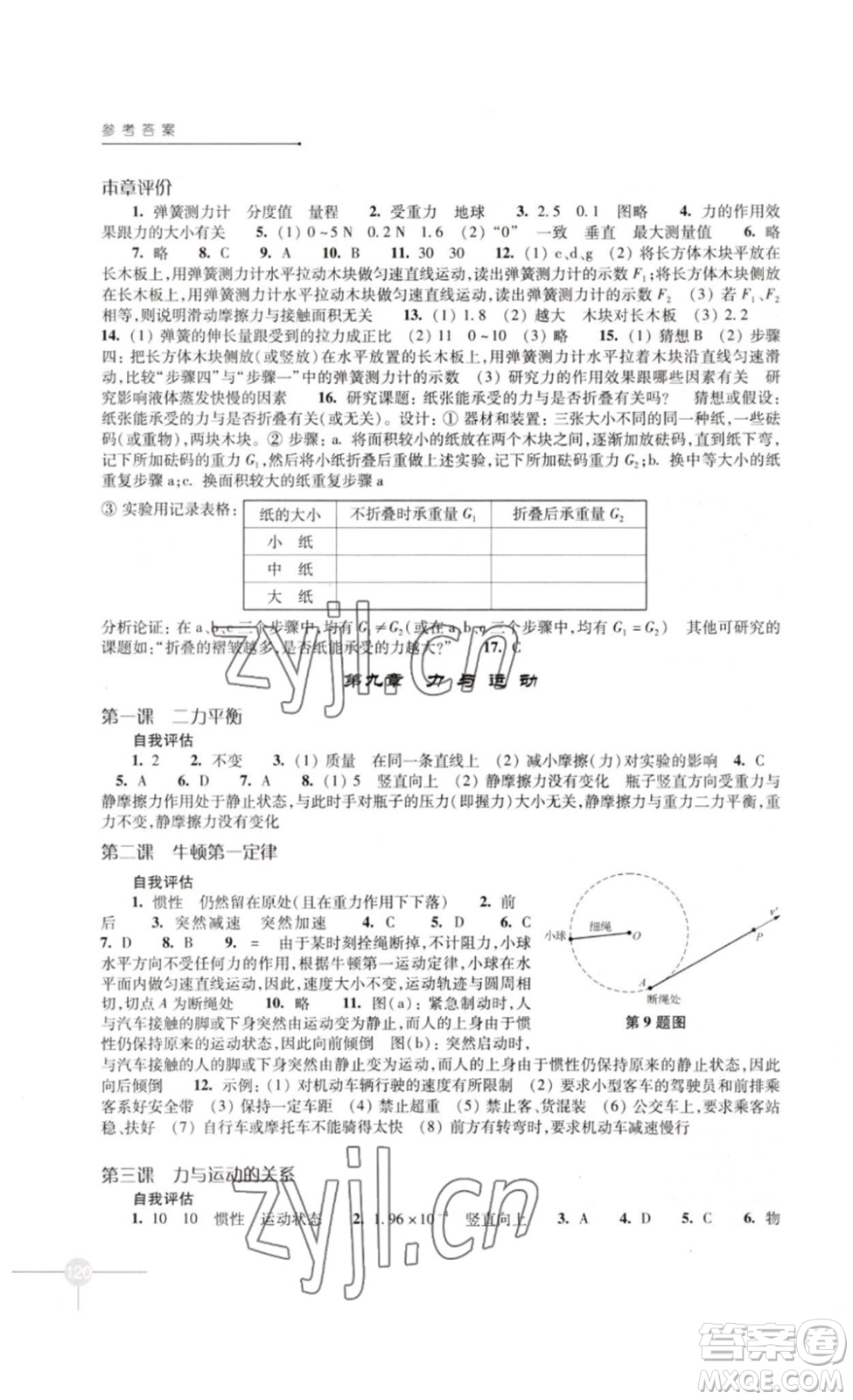 譯林出版社2023課課練初中物理八年級蘇科版下冊答案