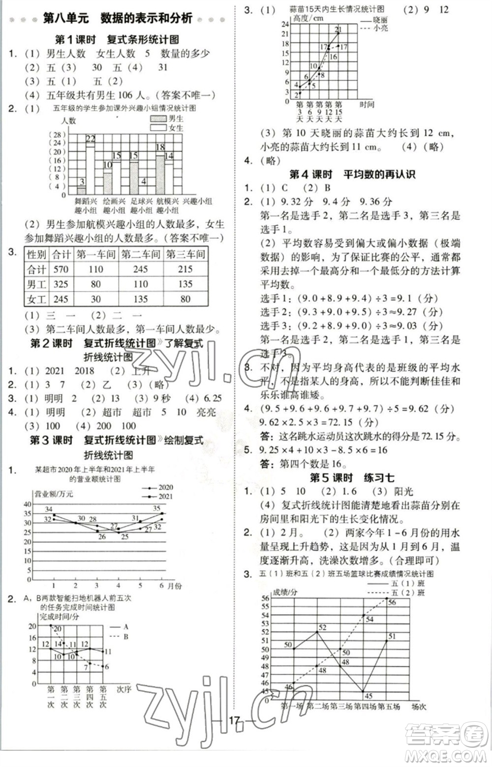 陜西人民教育出版社2023綜合應(yīng)用創(chuàng)新題典中點(diǎn)五年級(jí)數(shù)學(xué)下冊(cè)北師大版參考答案