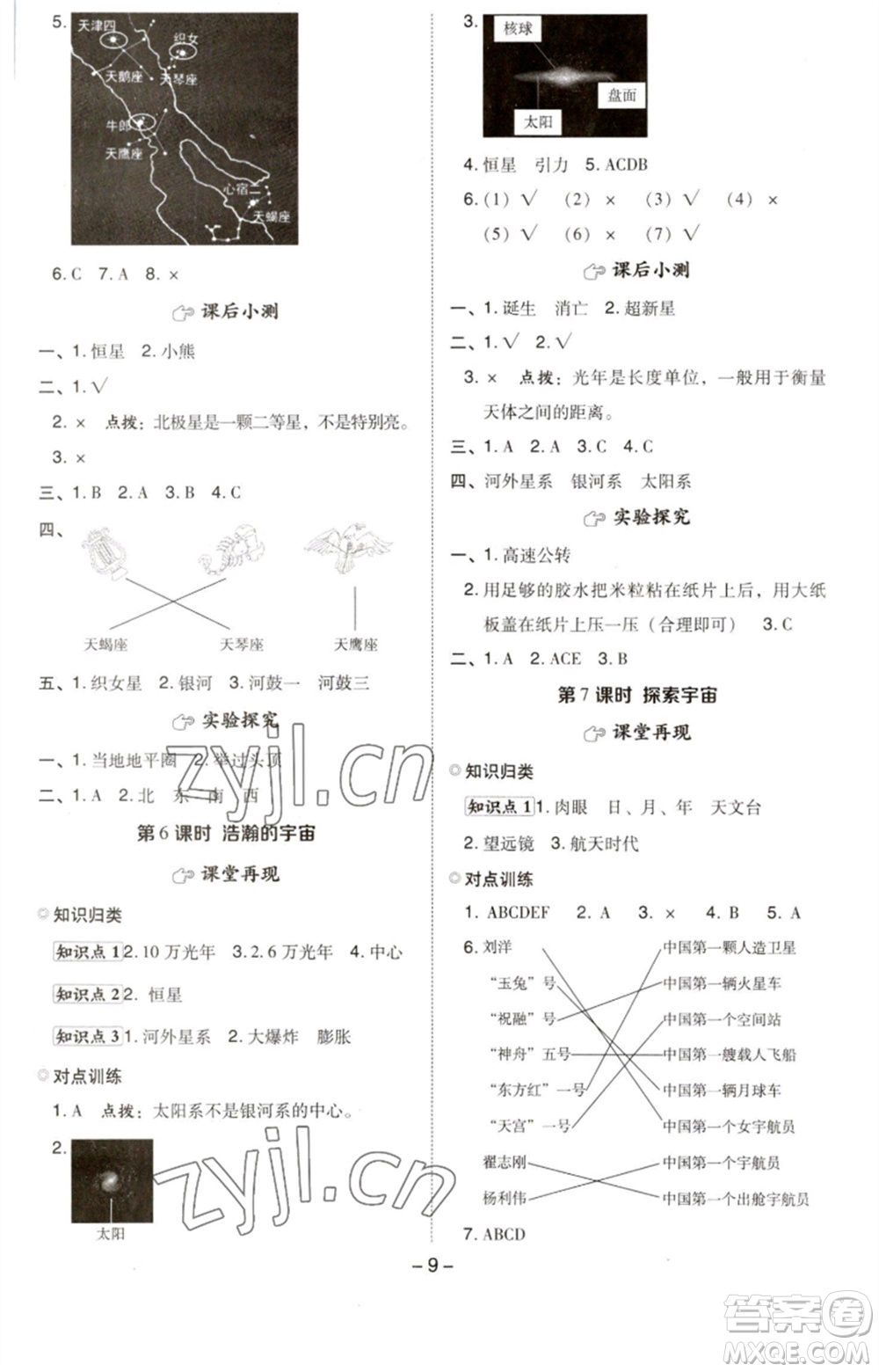 山西教育出版社2023綜合應(yīng)用創(chuàng)新題典中點六年級科學下冊科教版參考答案