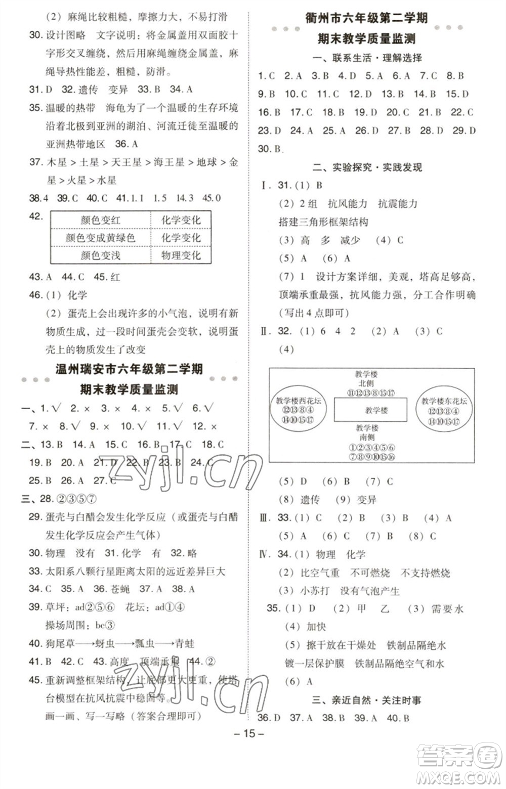 山西教育出版社2023綜合應(yīng)用創(chuàng)新題典中點六年級科學下冊科教版參考答案
