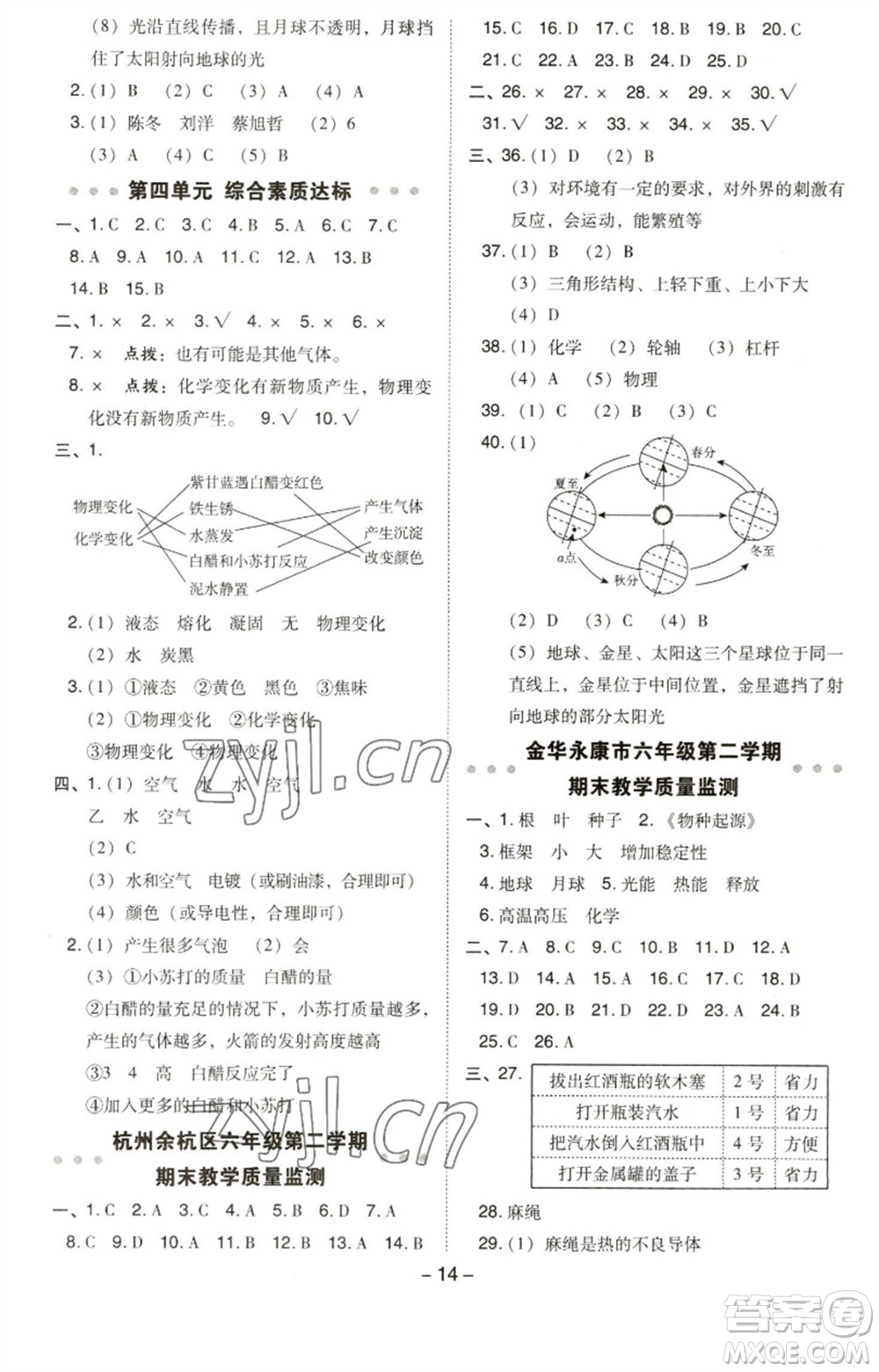 山西教育出版社2023綜合應(yīng)用創(chuàng)新題典中點六年級科學下冊科教版參考答案