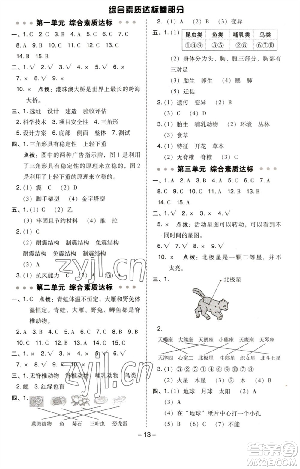 山西教育出版社2023綜合應(yīng)用創(chuàng)新題典中點六年級科學下冊科教版參考答案