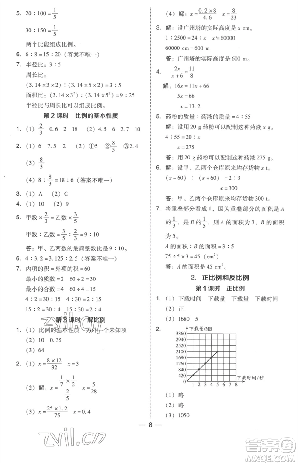 吉林教育出版社2023綜合應(yīng)用創(chuàng)新題典中點六年級數(shù)學(xué)下冊人教版浙江專版參考答案