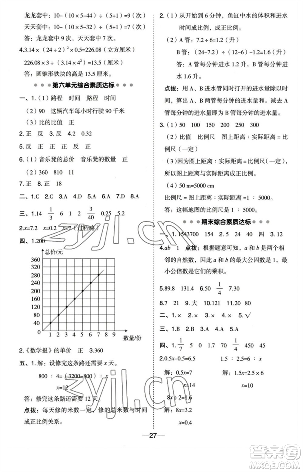 吉林教育出版社2023綜合應(yīng)用創(chuàng)新題典中點六年級數(shù)學(xué)下冊蘇教版參考答案