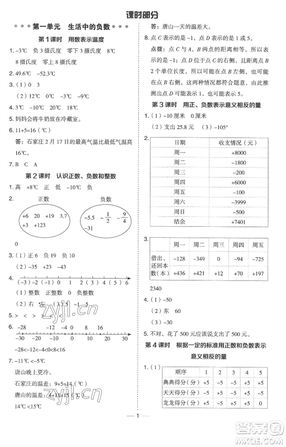 吉林教育出版社2023綜合應(yīng)用創(chuàng)新題典中點(diǎn)六年級數(shù)學(xué)下冊冀教版參考答案
