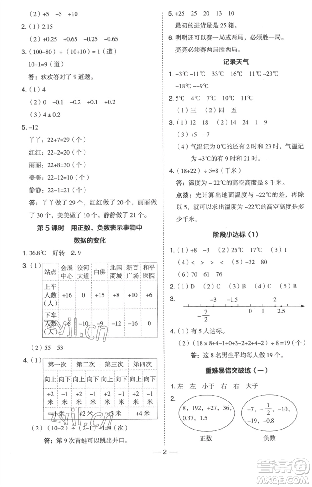 吉林教育出版社2023綜合應(yīng)用創(chuàng)新題典中點(diǎn)六年級數(shù)學(xué)下冊冀教版參考答案