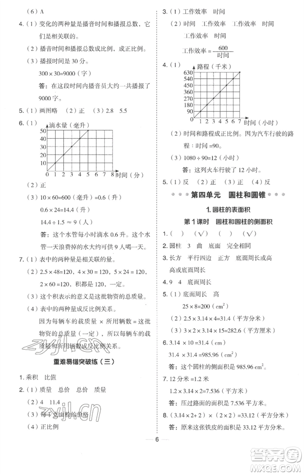 吉林教育出版社2023綜合應(yīng)用創(chuàng)新題典中點(diǎn)六年級數(shù)學(xué)下冊冀教版參考答案