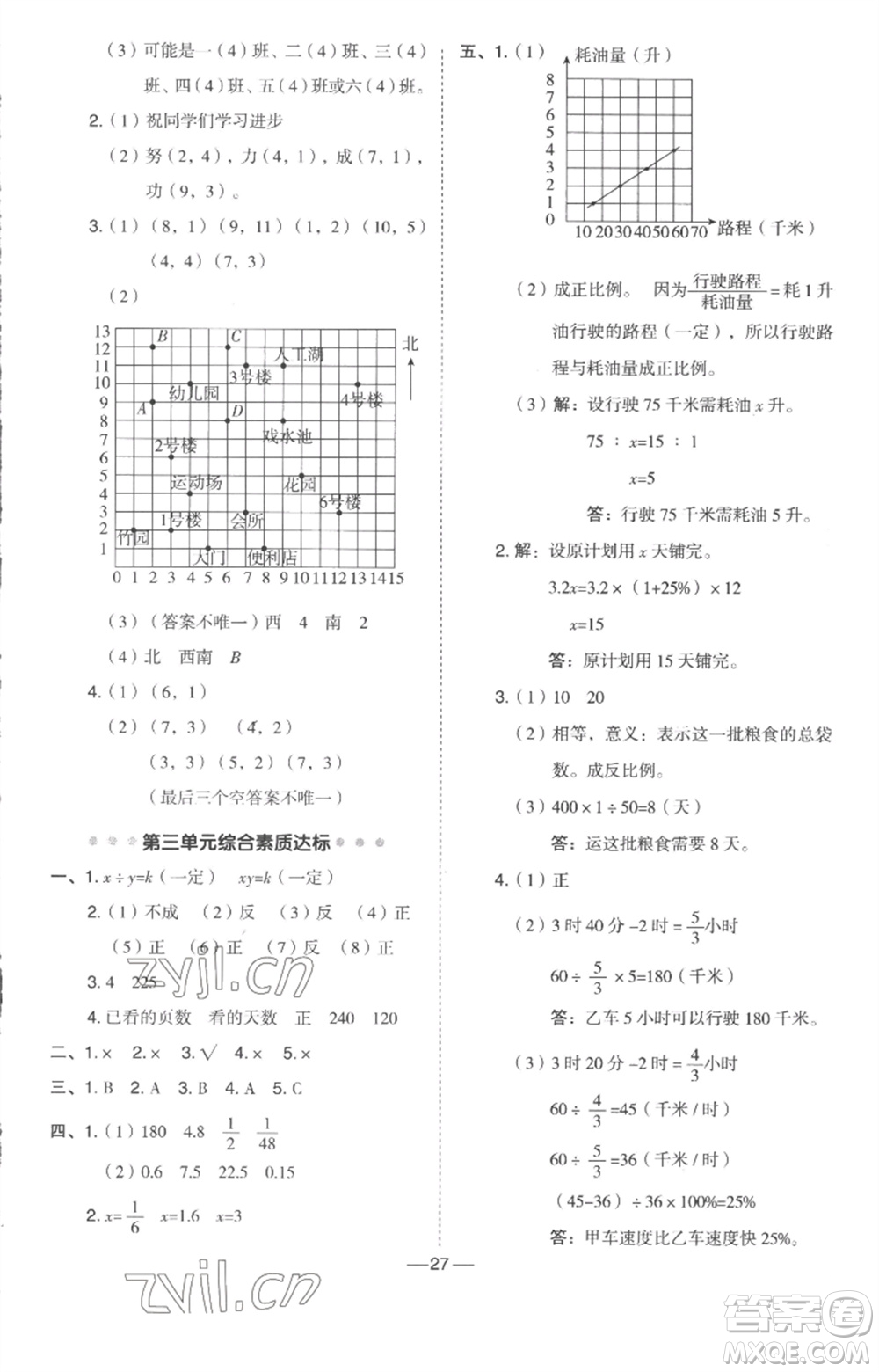 吉林教育出版社2023綜合應(yīng)用創(chuàng)新題典中點(diǎn)六年級數(shù)學(xué)下冊冀教版參考答案