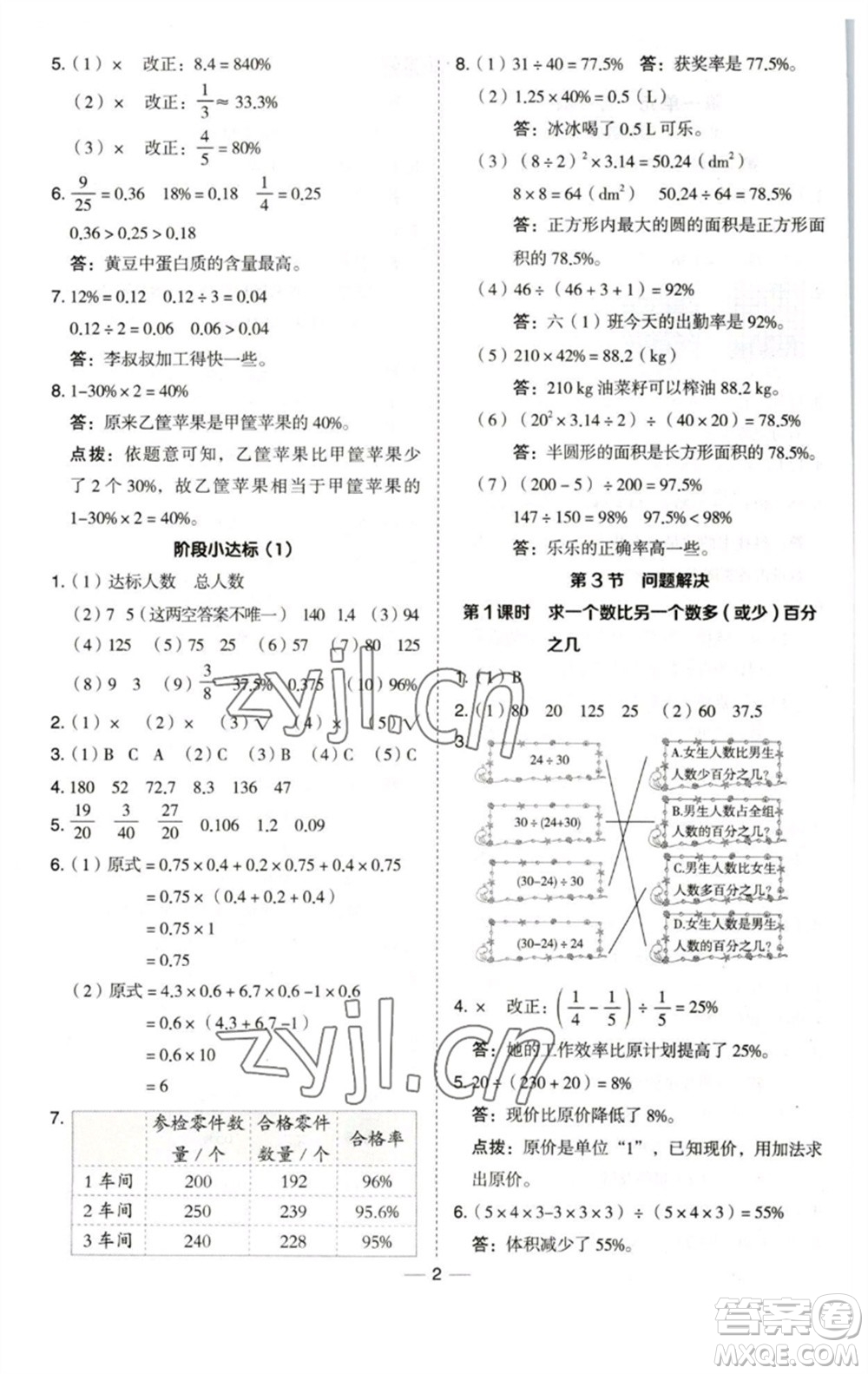 陜西人民教育出版社2023綜合應(yīng)用創(chuàng)新題典中點(diǎn)六年級(jí)數(shù)學(xué)下冊(cè)西師大版參考答案