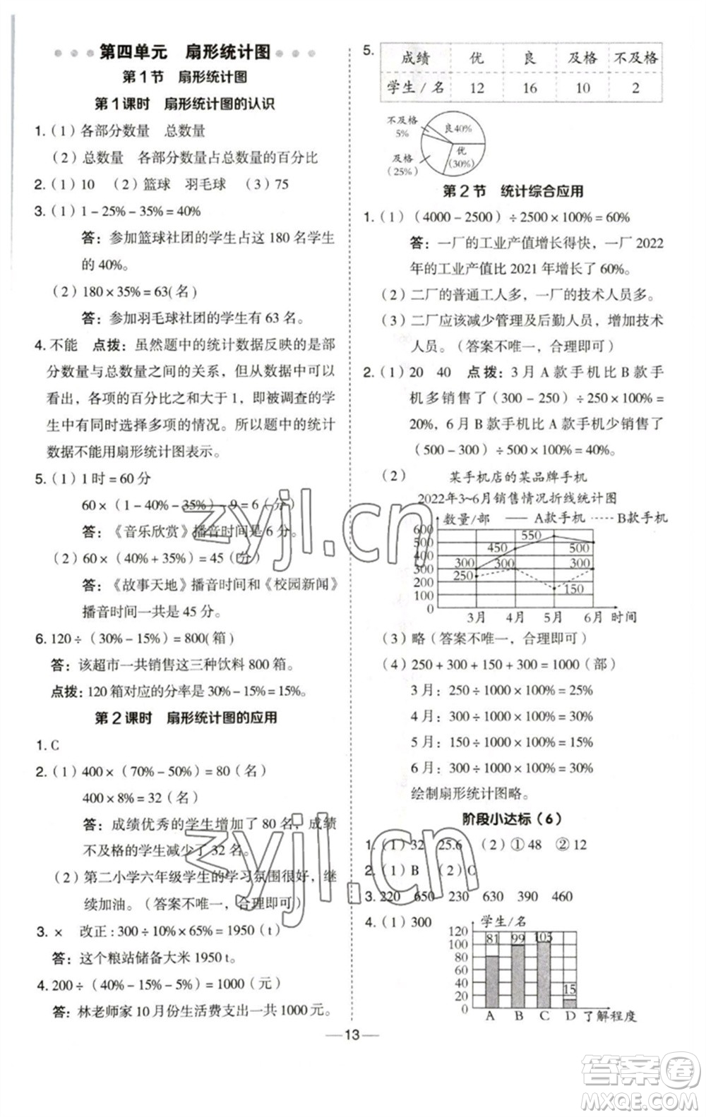 陜西人民教育出版社2023綜合應(yīng)用創(chuàng)新題典中點(diǎn)六年級(jí)數(shù)學(xué)下冊(cè)西師大版參考答案