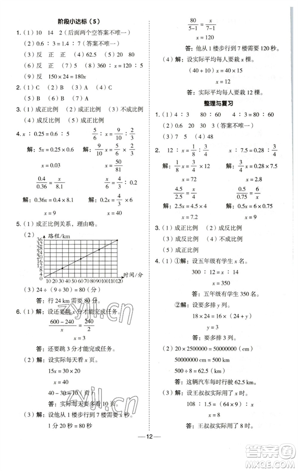 陜西人民教育出版社2023綜合應(yīng)用創(chuàng)新題典中點(diǎn)六年級(jí)數(shù)學(xué)下冊(cè)西師大版參考答案