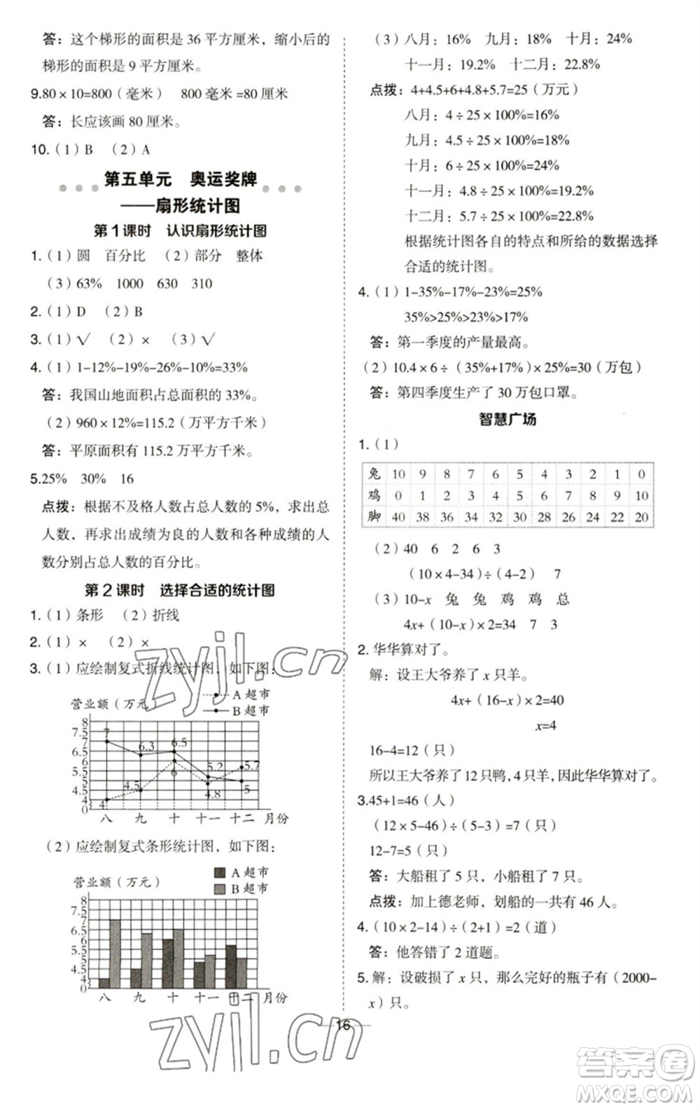 吉林教育出版社2023綜合應用創(chuàng)新題典中點六年級數(shù)學下冊青島版參考答案