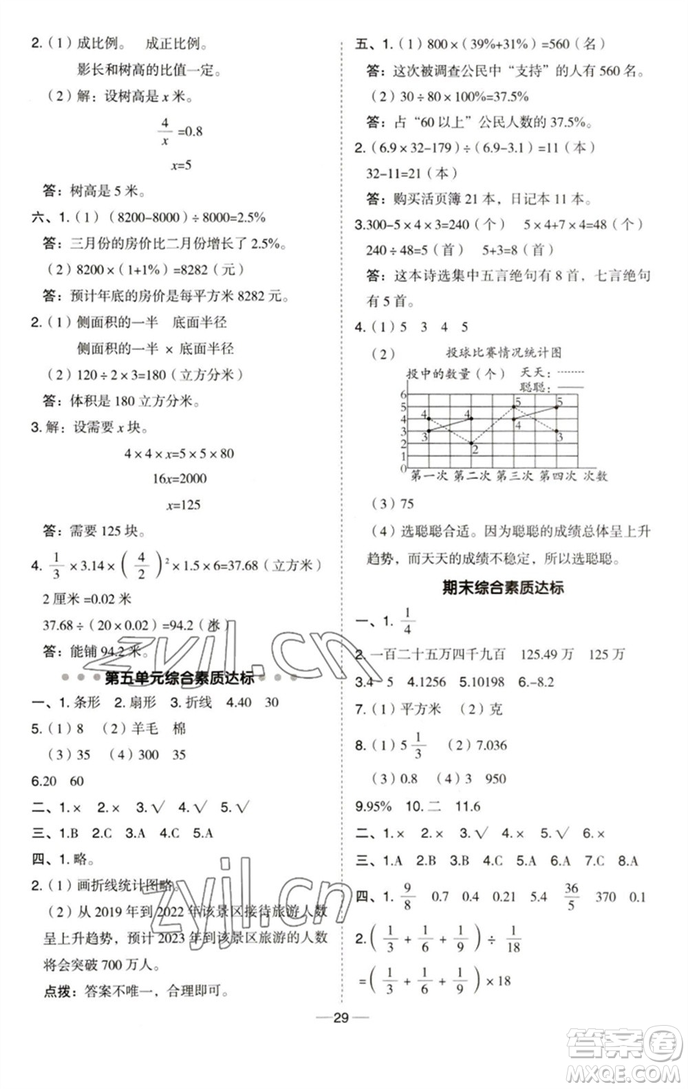 吉林教育出版社2023綜合應用創(chuàng)新題典中點六年級數(shù)學下冊青島版參考答案