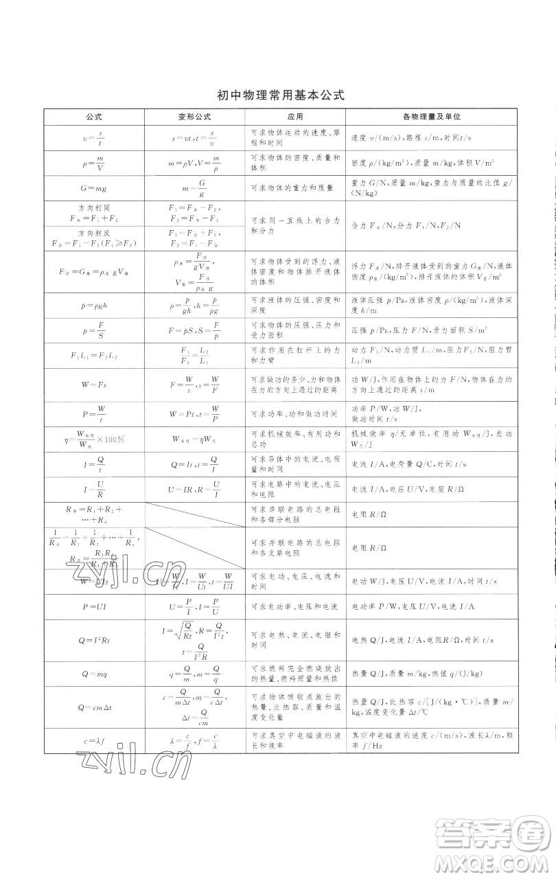 新疆青少年出版社2023四清導(dǎo)航九年級下冊物理人教版河南專版參考答案