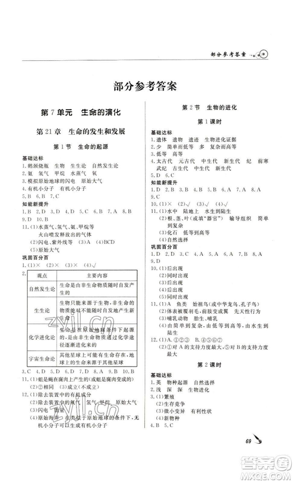 2023課堂導(dǎo)學(xué)八年級(jí)生物下冊(cè)人教版答案