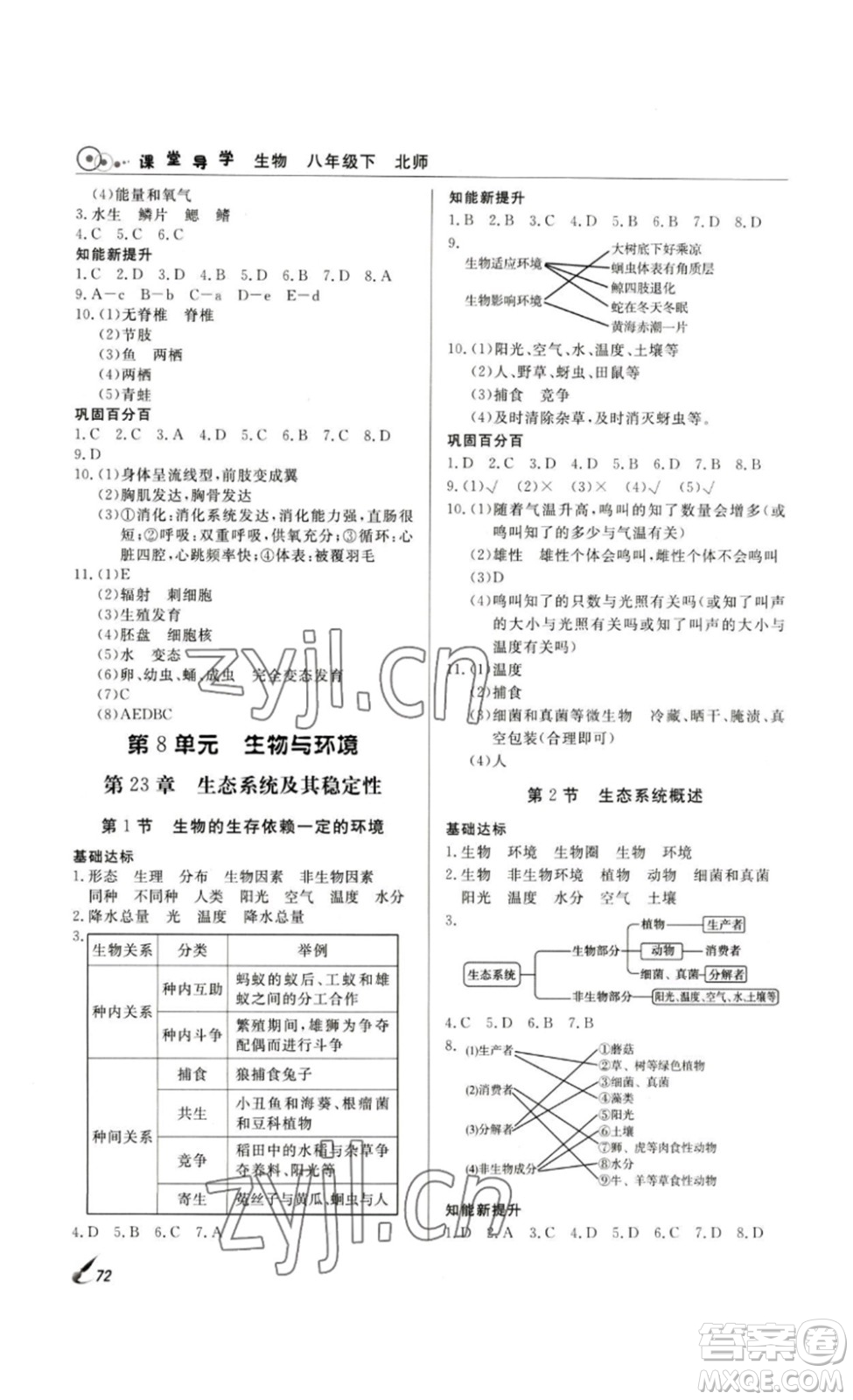 2023課堂導(dǎo)學(xué)八年級(jí)生物下冊(cè)人教版答案