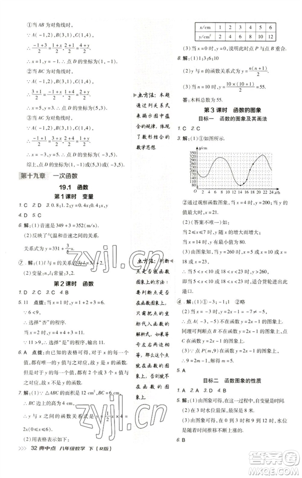 陜西人民教育出版社2023綜合應用創(chuàng)新題典中點八年級數學下冊人教版參考答案