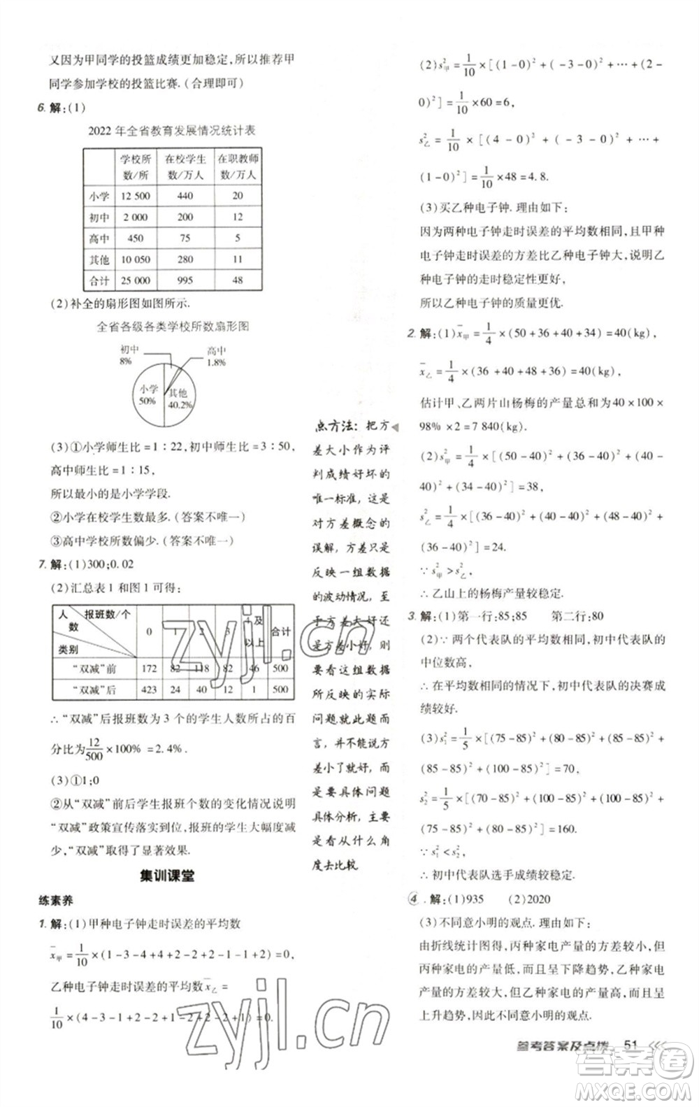 陜西人民教育出版社2023綜合應用創(chuàng)新題典中點八年級數學下冊人教版參考答案