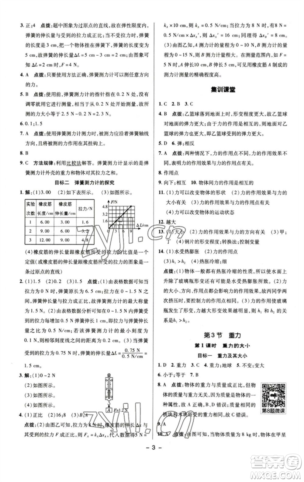 陜西人民教育出版社2023綜合應(yīng)用創(chuàng)新題典中點(diǎn)八年級(jí)物理下冊(cè)人教版參考答案
