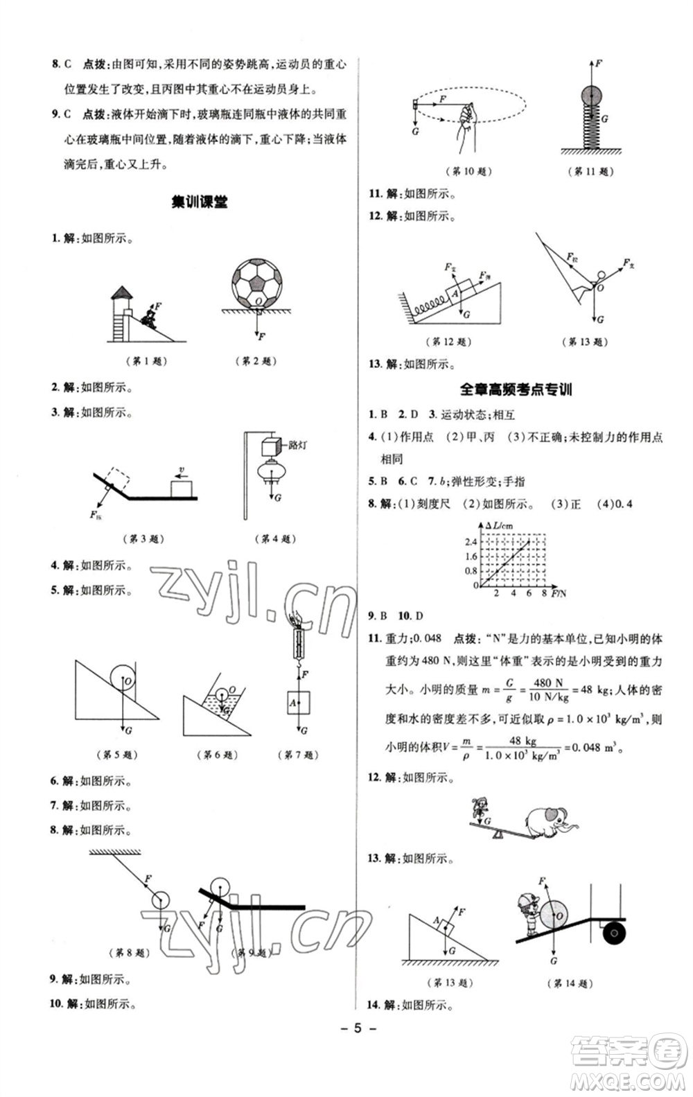 陜西人民教育出版社2023綜合應(yīng)用創(chuàng)新題典中點(diǎn)八年級(jí)物理下冊(cè)人教版參考答案