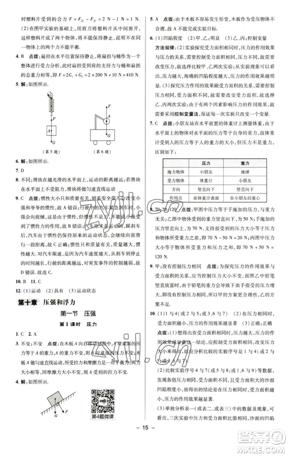陜西人民教育出版社2023綜合應(yīng)用創(chuàng)新題典中點(diǎn)八年級物理下冊蘇科版參考答案