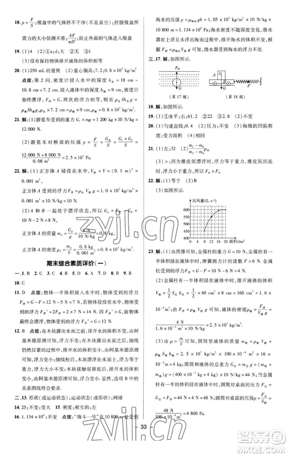 陜西人民教育出版社2023綜合應(yīng)用創(chuàng)新題典中點(diǎn)八年級物理下冊蘇科版參考答案