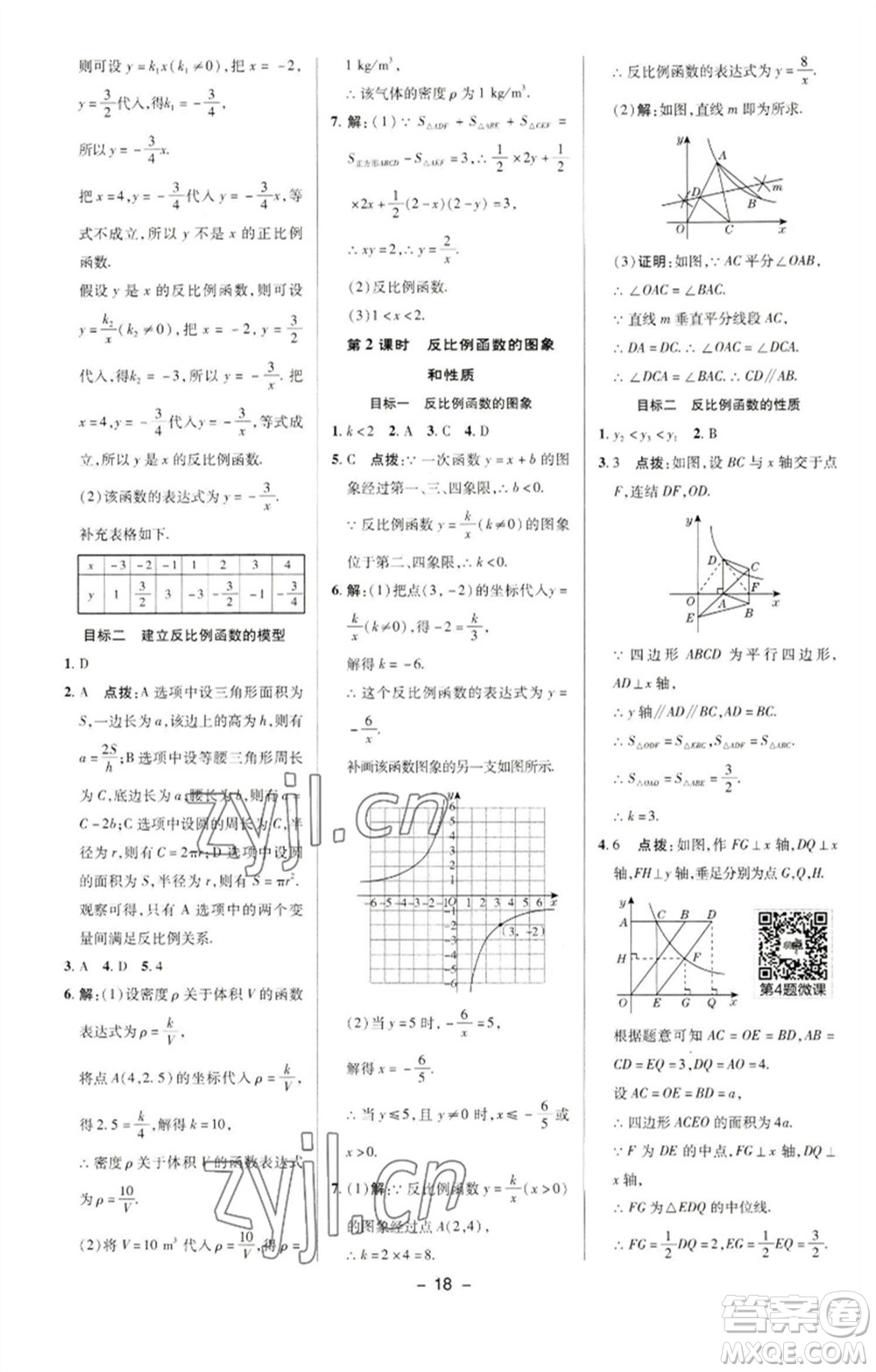 陜西人民教育出版社2023綜合應(yīng)用創(chuàng)新題典中點(diǎn)八年級數(shù)學(xué)下冊華師大版參考答案