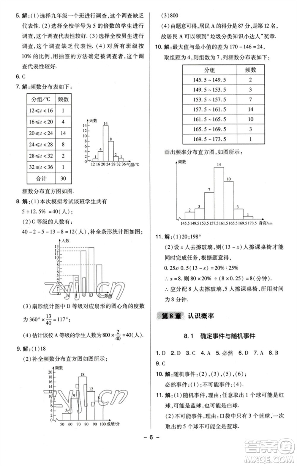 陜西人民教育出版社2023綜合應(yīng)用創(chuàng)新題典中點(diǎn)八年級(jí)數(shù)學(xué)下冊(cè)蘇科版參考答案