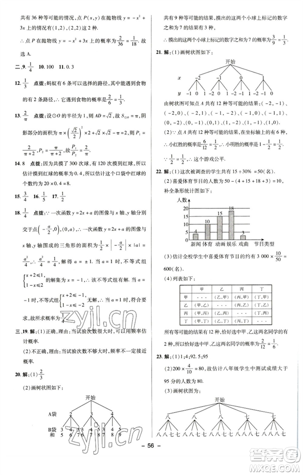 陜西人民教育出版社2023綜合應用創(chuàng)新題典中點九年級數學下冊蘇科版參考答案