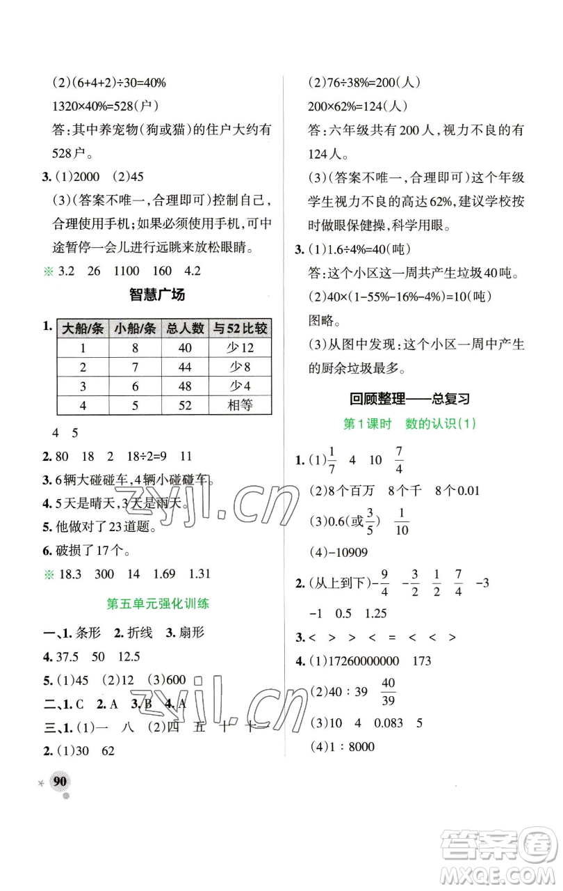 遼寧教育出版社2023小學(xué)學(xué)霸作業(yè)本六年級(jí)下冊(cè)數(shù)學(xué)青島版山東專版參考答案