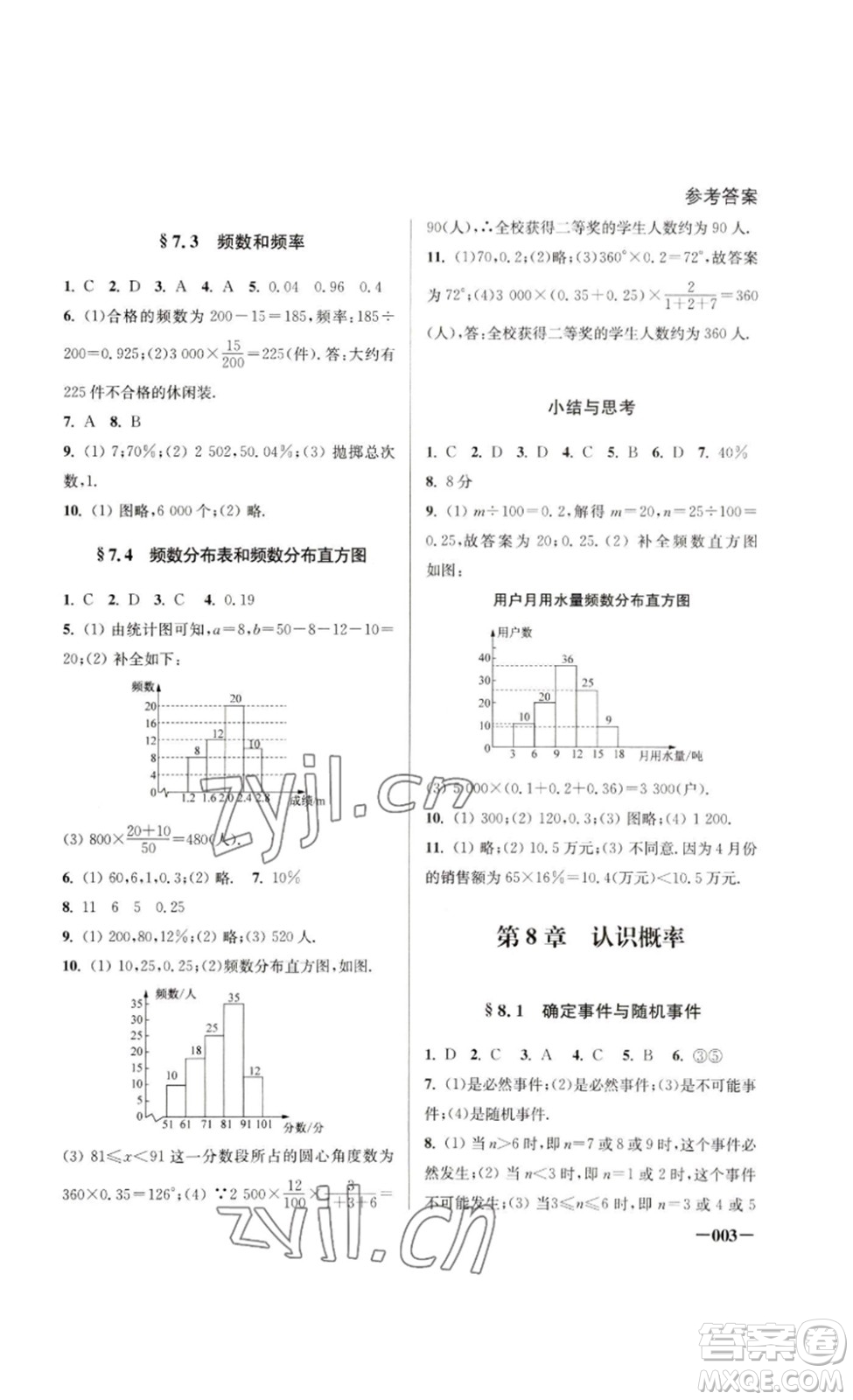 江蘇鳳凰美術(shù)出版社2023課堂追蹤八年級(jí)數(shù)學(xué)下冊(cè)蘇科版答案