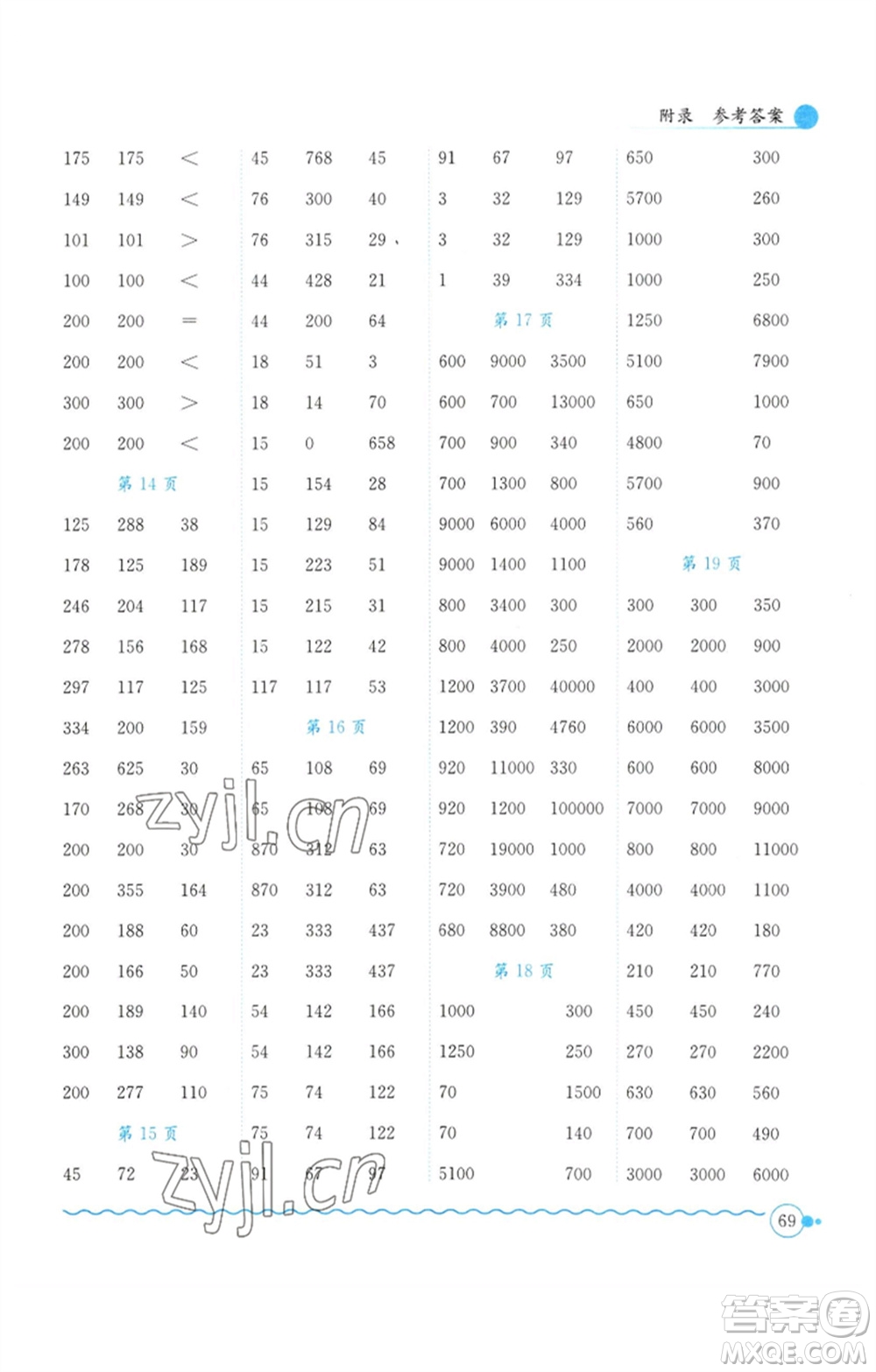 龍門書局2023黃岡小狀元口算速算練習(xí)冊四年級數(shù)學(xué)下冊人教版參考答案