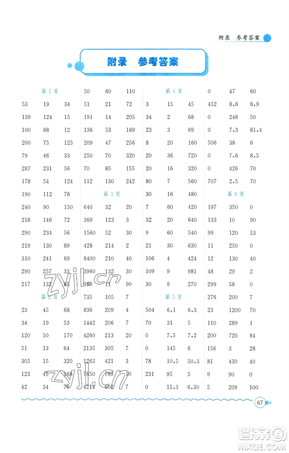 龍門書局2023黃岡小狀元口算速算練習(xí)冊四年級數(shù)學(xué)下冊人教版參考答案