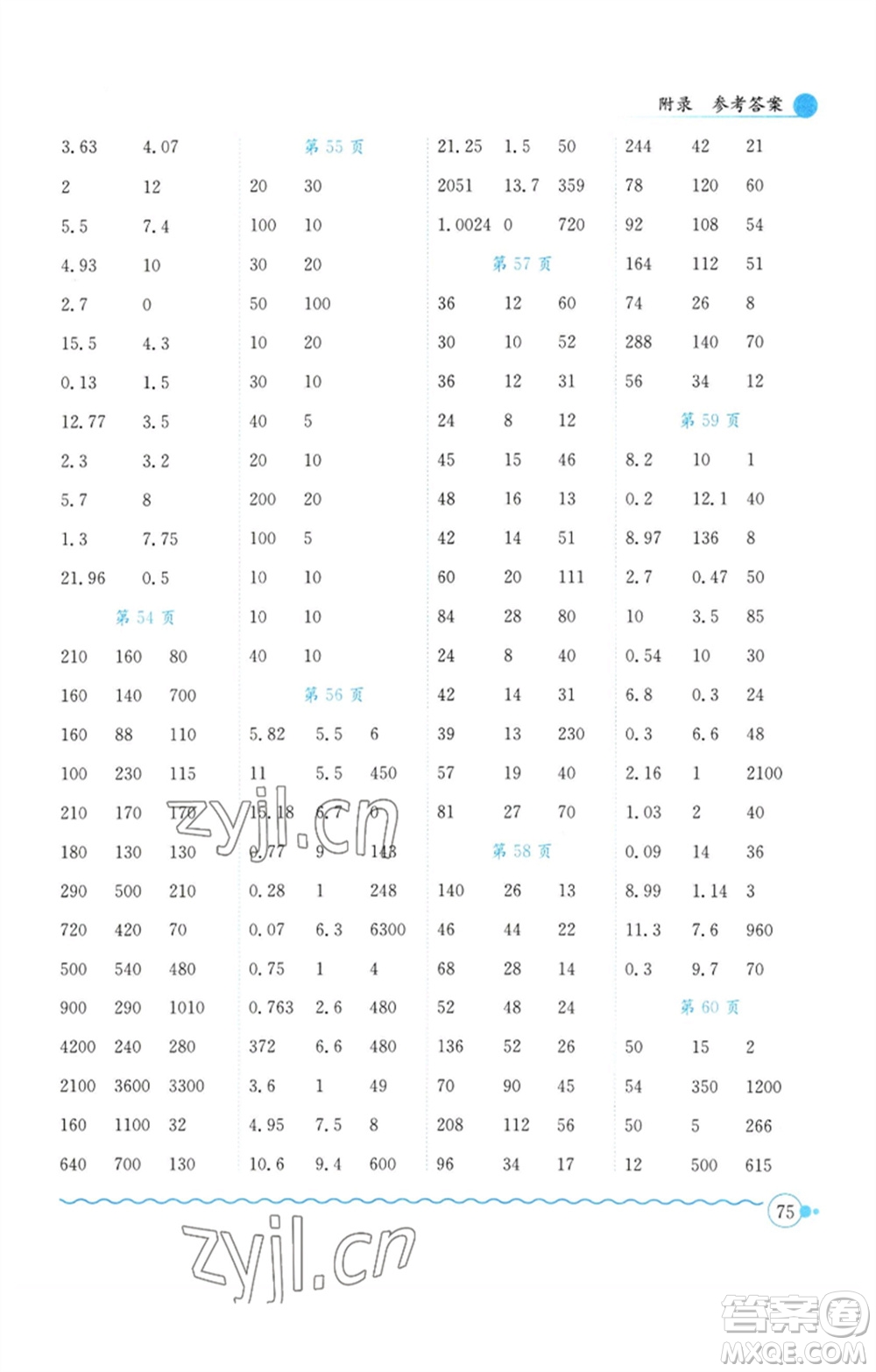 龍門書局2023黃岡小狀元口算速算練習(xí)冊四年級數(shù)學(xué)下冊人教版參考答案