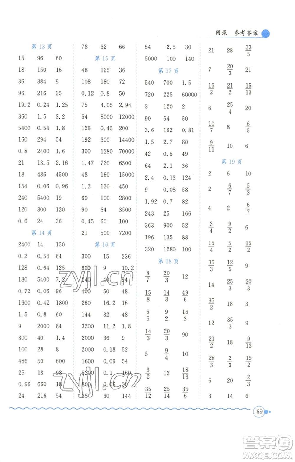龍門書局2023黃岡小狀元口算速算練習(xí)冊五年級數(shù)學(xué)下冊北師大版參考答案