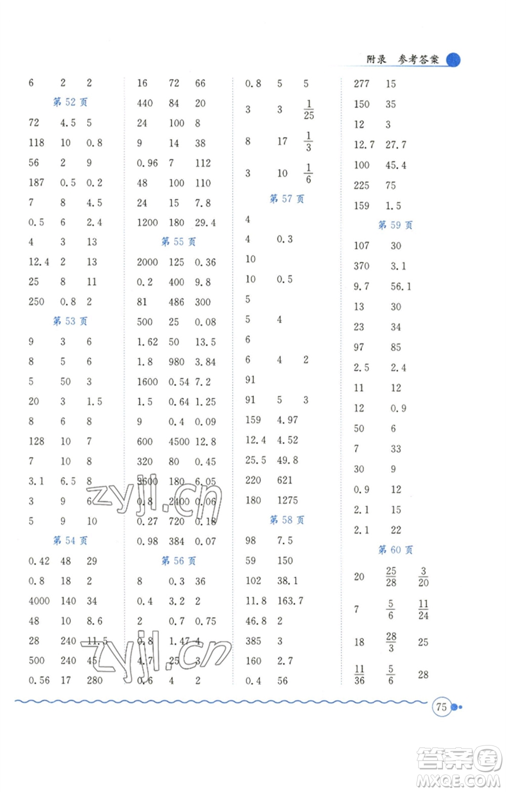 龍門書局2023黃岡小狀元口算速算練習(xí)冊五年級數(shù)學(xué)下冊北師大版參考答案