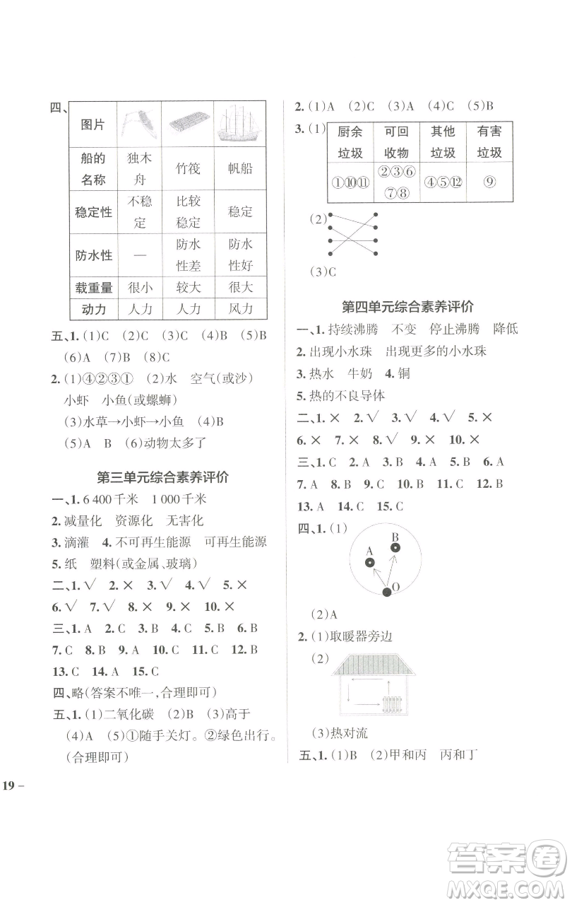 遼寧教育出版社2023小學(xué)學(xué)霸作業(yè)本五年級(jí)下冊(cè)科學(xué)教科版參考答案
