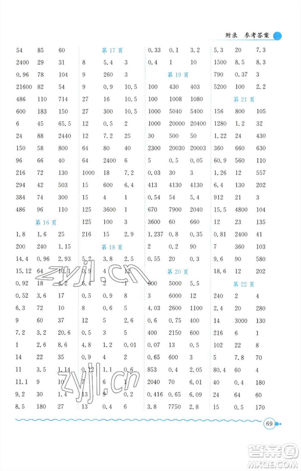 龍門書局2023黃岡小狀元口算速算練習(xí)冊五年級數(shù)學(xué)下冊人教版參考答案