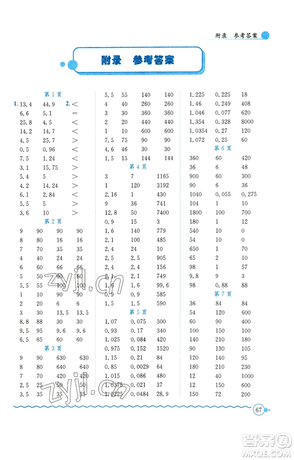 龍門書(shū)局2023黃岡小狀元口算速算練習(xí)冊(cè)六年級(jí)數(shù)學(xué)下冊(cè)人教版參考答案