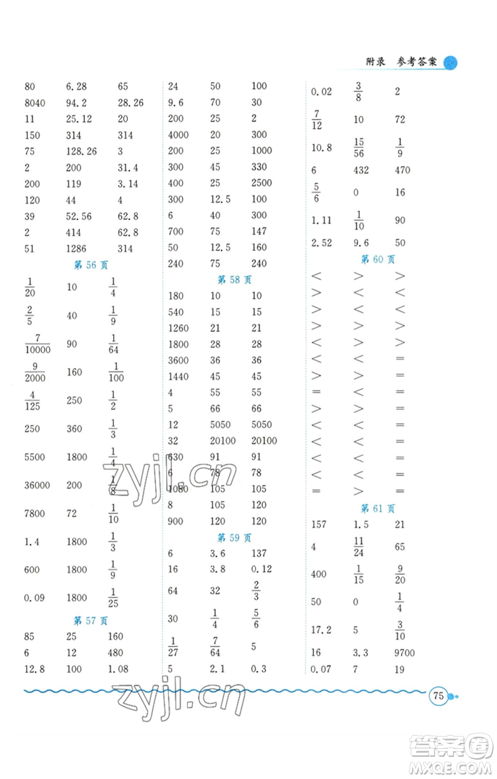 龍門書(shū)局2023黃岡小狀元口算速算練習(xí)冊(cè)六年級(jí)數(shù)學(xué)下冊(cè)人教版參考答案