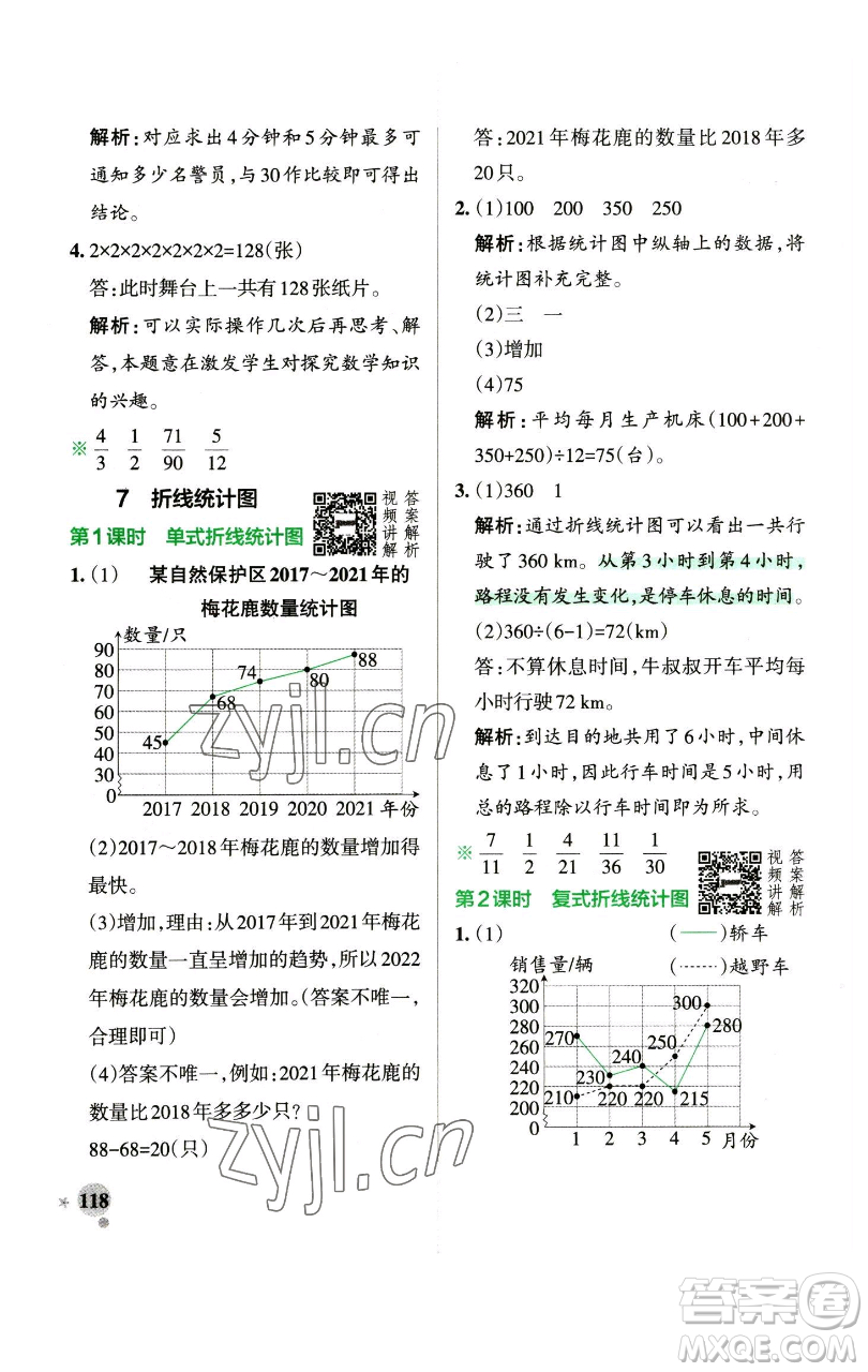遼寧教育出版社2023小學(xué)學(xué)霸作業(yè)本五年級下冊數(shù)學(xué)人教版參考答案