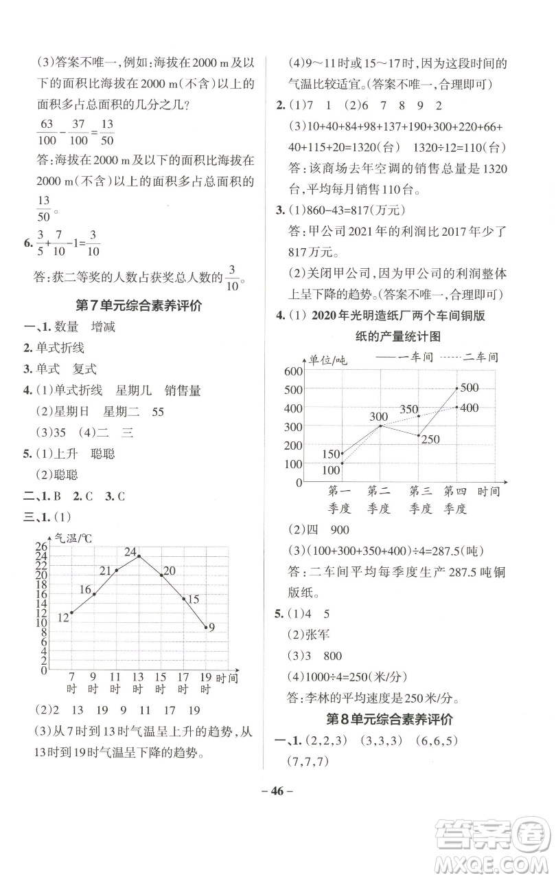 遼寧教育出版社2023小學(xué)學(xué)霸作業(yè)本五年級下冊數(shù)學(xué)人教版參考答案