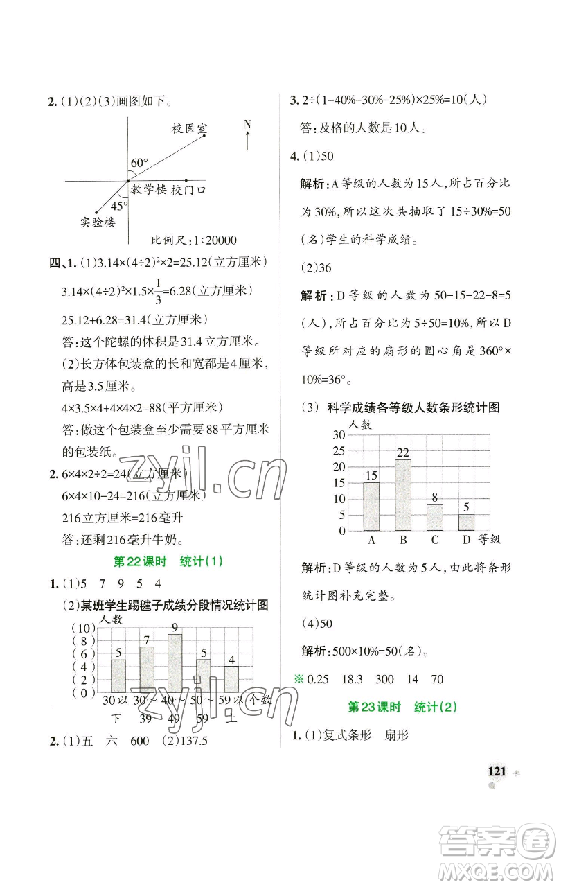 遼寧教育出版社2023小學學霸作業(yè)本六年級下冊數(shù)學蘇教版參考答案