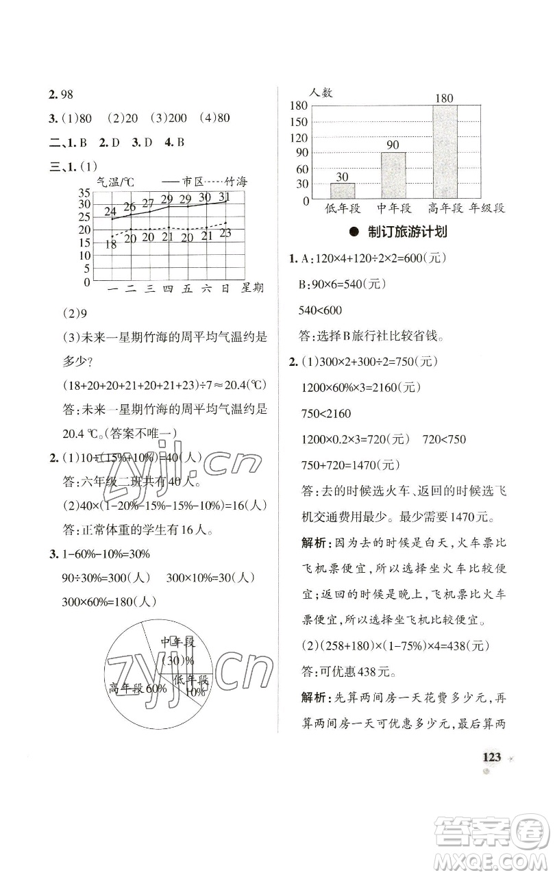 遼寧教育出版社2023小學學霸作業(yè)本六年級下冊數(shù)學蘇教版參考答案
