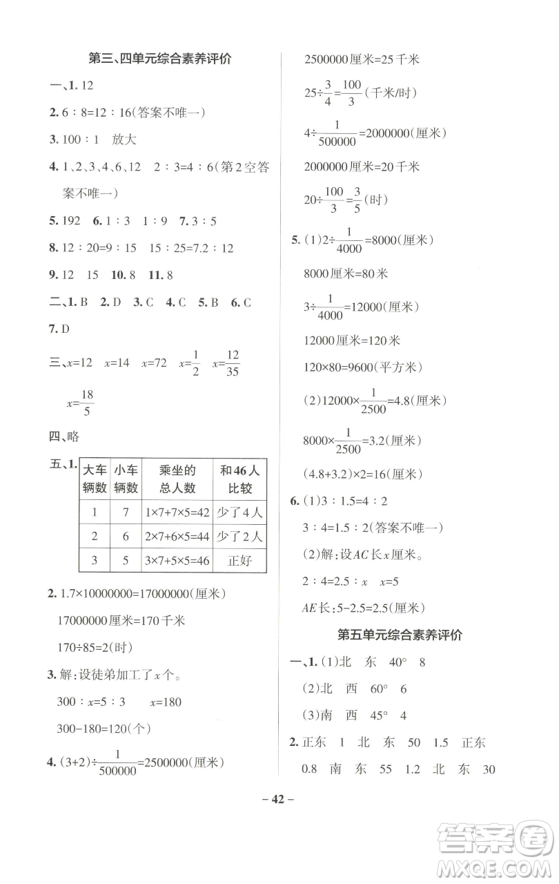 遼寧教育出版社2023小學學霸作業(yè)本六年級下冊數(shù)學蘇教版參考答案